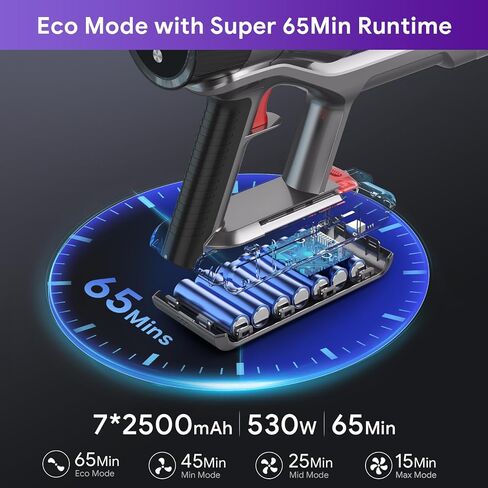 Cordless Vacuum Cleaner, 530W/38Kpa Stick Vacuum Cleaner with 2 Dust Cups Design, 8 in 1 Vacuum Cleaner Pet Hair with OLED Touch Screen for Home/Pet Hair/Carpet/Hard Floor/Car Cleaning in Saudi Arabia