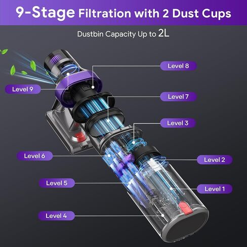 Cordless Vacuum Cleaner, 530W/38Kpa Stick Vacuum Cleaner with 2 Dust Cups Design, 8 in 1 Vacuum Cleaner Pet Hair with OLED Touch Screen for Home/Pet Hair/Carpet/Hard Floor/Car Cleaning in Saudi Arabia