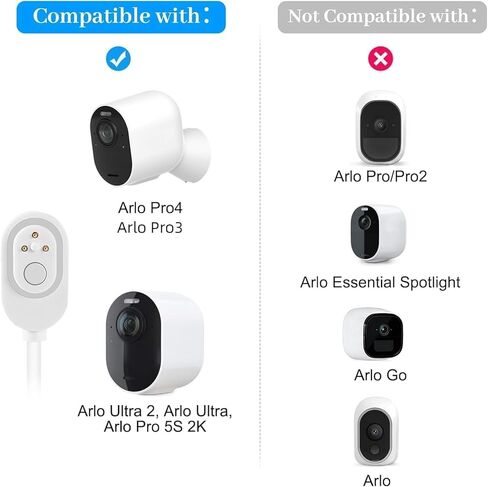 شاحن لوحة شمسية لكاميرا Arlo، متوافق مع كاميرات Pro 4، Arlo Pro 5S، Pro 3، Ultra 2 وUltra، كابل 10FT/3M، لوحة شمسية مقاومة للماء خارجية 5V 4W in Kuwait