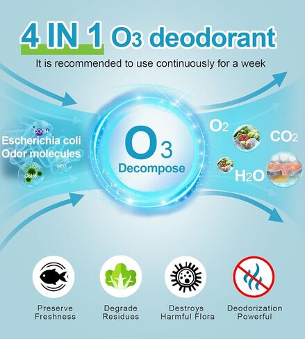 NEWEST [4 in 1] Fridge Deodorizer - Refrigerator Air Freshener Reusable Fridgerator Deodorizer Odor Eliminator Outperforms Baking Soda for Fridge and Freezer & Bamboo Charcoal Air Purifying Bags in Saudi Arabia