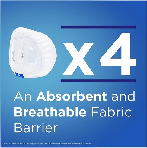 resplabs CPAP Mask Liners | Compatible with The Philips Respironics Amara View Full Face CPAP Mask | Small | 4 Pack in Saudi Arabia