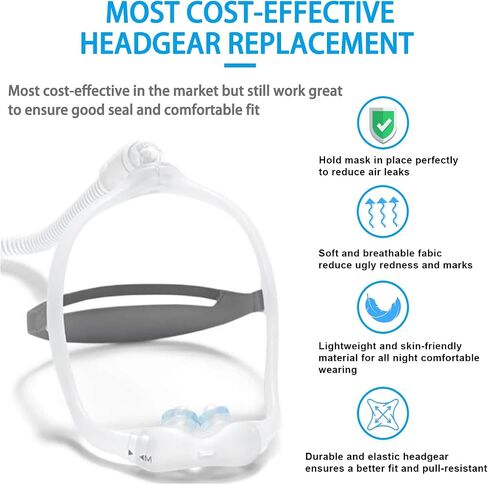 غطاء رأس CPAP لقناع الأنف DreamWear، حزام رأس Cpap DW قابل للتعديل لقناع Respironics DreamWear Nasal أو الجل in Kuwait