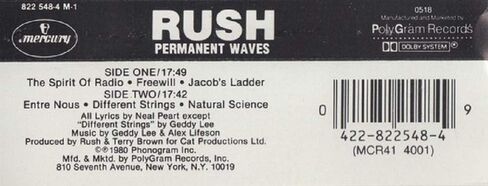Permanent Waves in Saudi Arabia