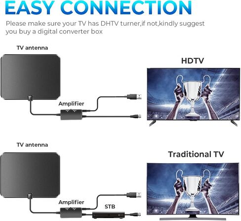 TV Antenna Indoor, HD Antenna for Smart TV Amplified HD Digital TV Antenna Long 420+ Miles Range,Signal Booster 36FT Coax HDTV Cable,Digital Antenna for TV Support 4K 1080p Antenna TV HD Indoor in Saudi Arabia