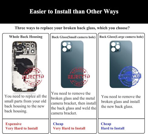 غطاء خلفي زجاجي بديل (بدون شعار) لهاتف iPhone 13 مع أدوات الإصلاح ودليل المستخدم ولاصق الزجاج الخلفي (أسود) in Kuwait