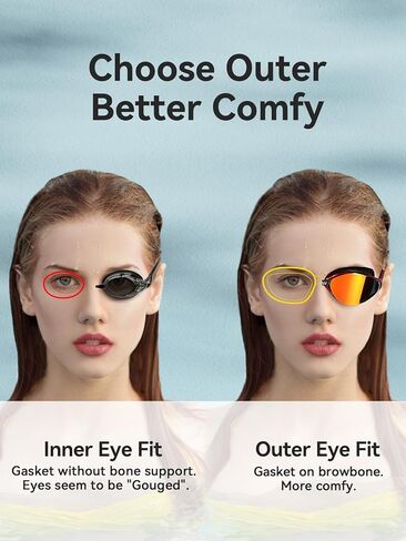 COPOZZ S3 Swim Goggles for Adult, Swimming Goggles Clear Vision Anti Fog UV400 Protection No Leaking for Men Women Youth in Saudi Arabia