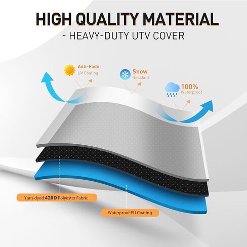 UTV Cover, 2-3 Seaters, Large 130" x 58" x 70", Waterproof 420D Heavy Duty Outdoor Storage Cover, Compatible with Most UTV Models, UTV Accessories, All-Weather in Saudi Arabia