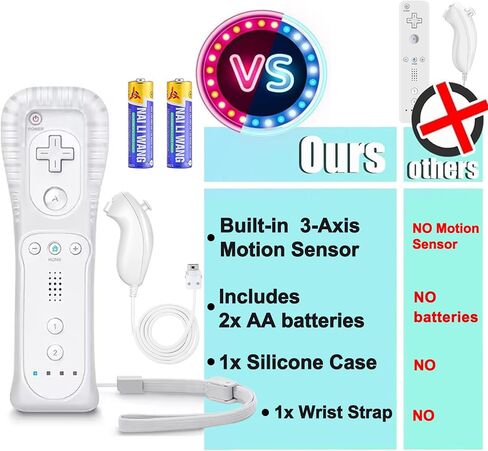 Compatible with Nintendo Wii Controller, Wii Remote with Nunchuck and Nunchuck Controller with Silicone Case and Wrist Strap for Wii and Wii U, Included 2 AA Batteries (Blue) in Saudi Arabia