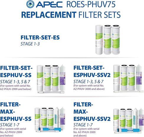 APEC Tankless RO 3-Stage Water Filter System ROTL-600 - Premium Reverse Osmosis Water Filtration, Smart Replacement Reminder, Easy DIY Install/Maintenance in Saudi Arabia
