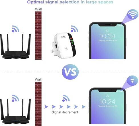 2024 WiFi Extender WiFi Range Extender • مكرر الإنترنت اللاسلكي • موسعات WiFi الداعم للإشارة للمنزل بمساحة تصل إلى 5000 قدم مربع و45 جهازًا • إعداد بمفتاح واحد • نقطة وصول • متوافق مع Alexa in Kuwait