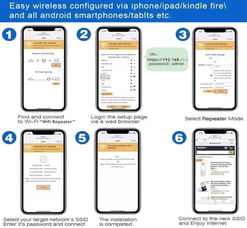2024 WiFi Extender WiFi Range Extender • مكرر الإنترنت اللاسلكي • موسعات WiFi الداعم للإشارة للمنزل بمساحة تصل إلى 5000 قدم مربع و45 جهازًا • إعداد بمفتاح واحد • نقطة وصول • متوافق مع Alexa in Kuwait