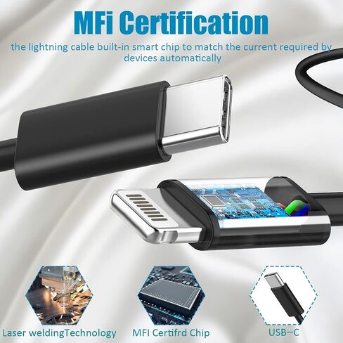 USB C Fast Charger Block in Saudi Arabia