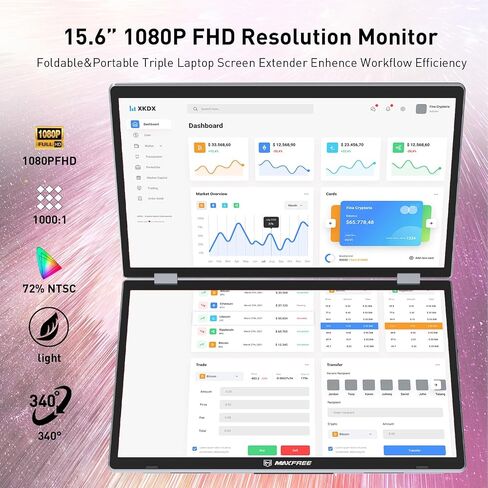 شاشة M2 المحمولة المزدوجة - 15.6 بوصة 1080 بكسل FHD دوران 340 درجة - موسع شاشة الكمبيوتر المحمول، شاشة مكدسة قابلة للطي، توصيل وتشغيل USB-C HDMI مع محور لنظام التشغيل Mac OS/Win OS in Kuwait