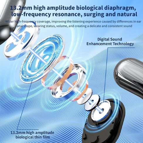 Ultra-long standby over-ear wireless bluetooth headset, universal mobile phone, computer, sports, car wireless bluetooth headset, sports bluetooth headset (white) in Saudi Arabia