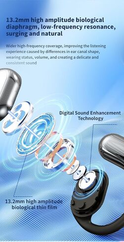Ultra-long standby over-ear wireless bluetooth headset, universal mobile phone, computer, sports, car wireless bluetooth headset, sports bluetooth headset (white) in Saudi Arabia