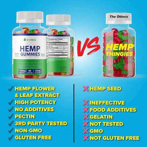 (عبوة من قطعتين) علكة BioHeal - علكة القنب من Bio Heal مزيج ممتاز من Bio Heal Hemp، 1500 مجم من مستخلص القنب، تركيبة متقدمة قوية للغاية، مكمل غائر (120 علكة) كمية تكفي لمدة شهرين! in Kuwait