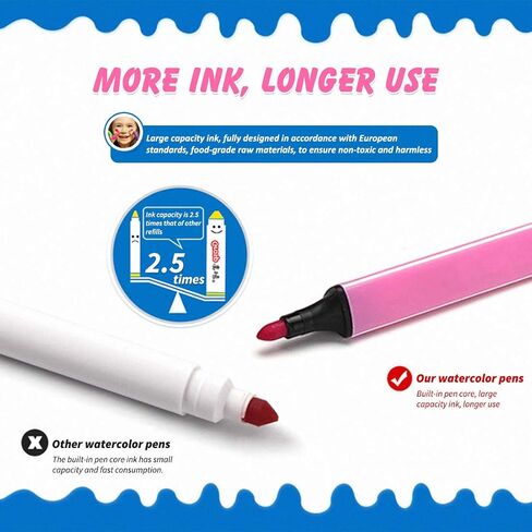 SAYEEC Washable Markers for Kids,Coloring Pens With Medium Tip Portable Box Set 48 Colors Art Pen Supply for Drawing Sketching in Saudi Arabia