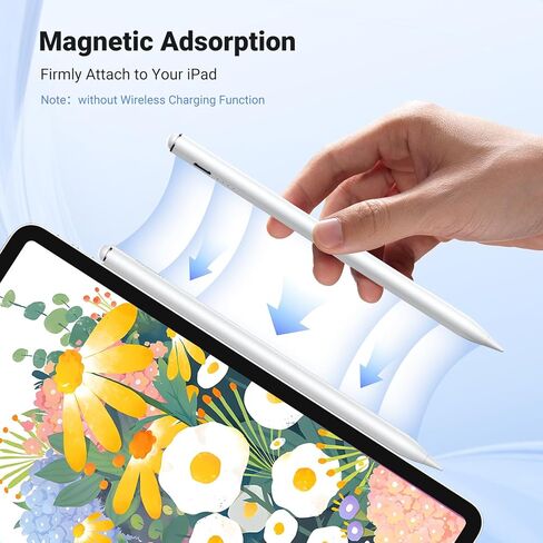 قلم شاشة UGREEN متوافق مع قلم iPad الدقيق والسلس يتضمن 3 رؤوس بديلة متوافقة مع iPad 6/7/8/9/10، iPad Pro 11 بوصة 12.9 بوصة، iPad Air 3/4/5، iPad Mini 5/6 Gen in Saudi Arabia