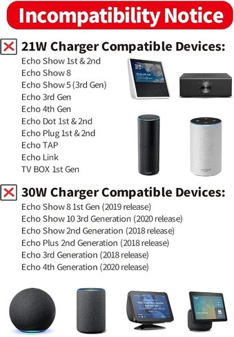 Tonton 15W 10Ft Echo Dot Show Extension Cord Replacement 12V 1.25A for Alexa Echo Dot (3rd 4th Gen), Echo Dot with Clock, Echo Dot Kids Edition, Echo Show 5, Echo Spot, Fire TV Cube(Black, 20AWG) in Saudi Arabia