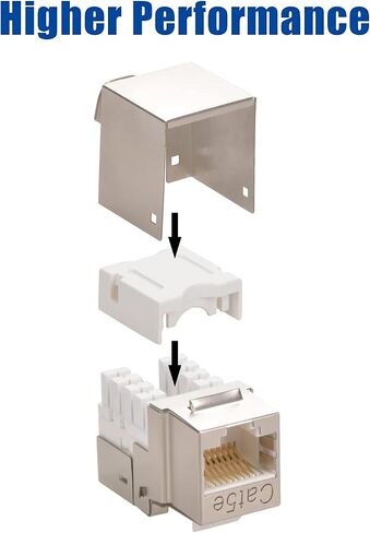 مقبس حجر الزاوية المحمي من النوع Cat.5E RJ45 110 (عبوة من 10 قطع) in Saudi Arabia