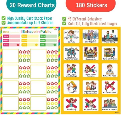 مخطط السلوك المحمول للأطفال، مخطط السلوك العام للاستخدام أثناء التنقل، مخطط المكافآت للخروج من المنزل (حزمة من 20 مخططًا للسلوك و180 ملصقًا للسلوك) in Kuwait