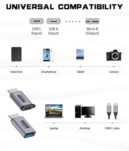 Poyiccot Micro B to USB Adapter kit, USB C Female to Micro B Adapter + USB A Female to Micro B Adaper, 10Gbps USB to Micro B Adapter for USB 3.0 Hard Drive External Portable SSD HDD in Saudi Arabia