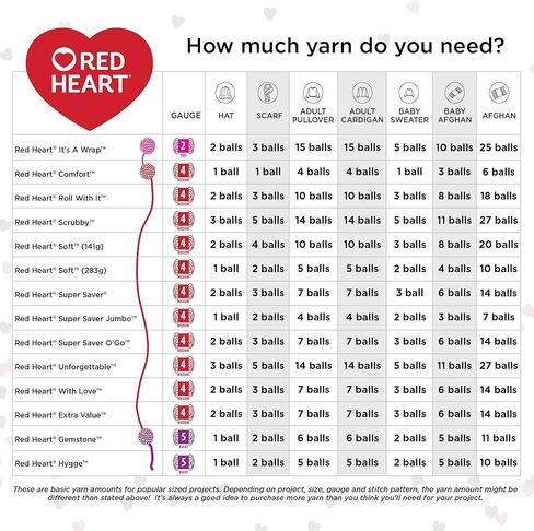 Red Heart with Love Iced Aqua Yarn - 3 Pack of 198g/7oz - Acrylic - 4 Medium (Worsted) - 370 Yards - Knitting/Crochet in Saudi Arabia