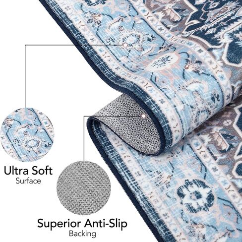 IMINROME Boho Washable Area Rug 4x6 Rug Traditional Medallion Rug Soft Oriental Distressed Accent Rugs for Living Room Dining Room, Non-Slip Non-Shedding Low-Pile Entryway Rug Floor Carpet, Blue 4x6 in Saudi Arabia