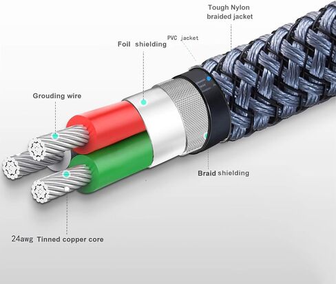 كابل تمديد سماعة الرأس بطول 150 قدم 3.5 مم، مضفر 3.5 مم ذكر إلى أنثى سلك تمديد AUX صوت ستيريو مزدوج الحماية 1/8 كابل متوافق مع سماعات الرأس، Echo Dog، iPhone، الهواتف الذكية 50 متر in Kuwait