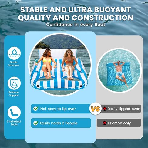 2 Person Inflatable Pool Lounger Float for Adults, Ultra Large Pool Floats Chair Lounge with 2 Backrests and Cup Phone Holder, Water Tanning Raft Party Toys for Outdoor, Beach, Lake, River, Sea in Saudi Arabia