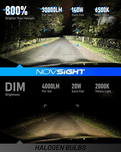 NOVSIGHT H4 LED LED Bulbs, 140W 30000 LM 6500K Cool White 9003/HB2 LED Fog Lights, IP68 Waterproof, Pack of 2 in Saudi Arabia