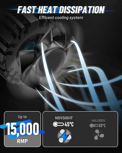 NOVSIGHT H4 LED LED Bulbs, 140W 30000 LM 6500K Cool White 9003/HB2 LED Fog Lights, IP68 Waterproof, Pack of 2 in Saudi Arabia