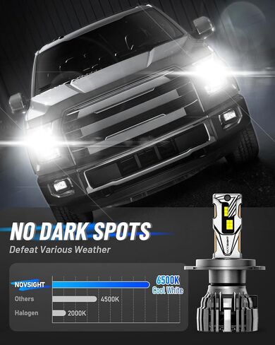 NOVSIGHT H4 LED LED Bulbs, 140W 30000 LM 6500K Cool White 9003/HB2 LED Fog Lights, IP68 Waterproof, Pack of 2 in Saudi Arabia