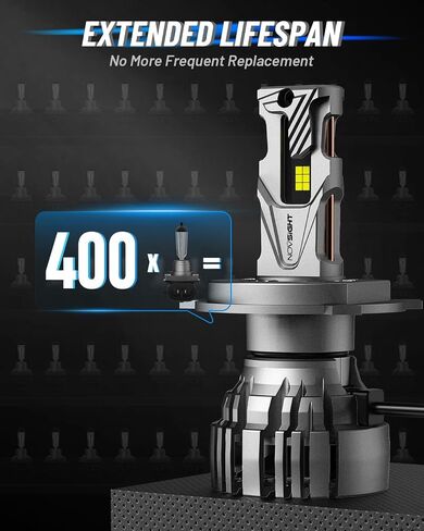 NOVSIGHT H4 LED LED Bulbs, 140W 30000 LM 6500K Cool White 9003/HB2 LED Fog Lights, IP68 Waterproof, Pack of 2 in Saudi Arabia