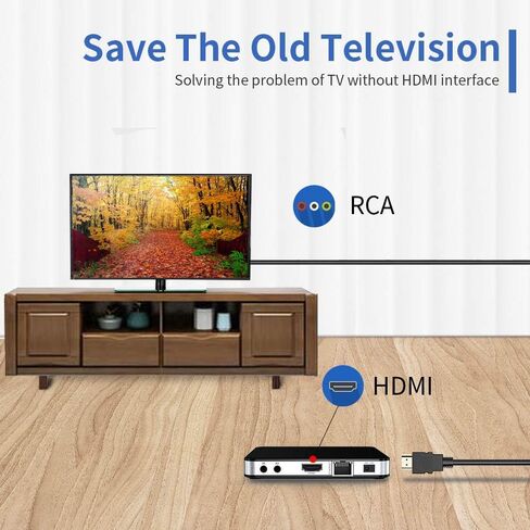 كابل HDMI إلى RCA، 5 أقدام/1.5 متر HDMI ذكر إلى 3RCA AV مركب ذكر M/M موصل كابل محول سلك إرسال للتلفزيون HDTV DVD in Saudi Arabia
