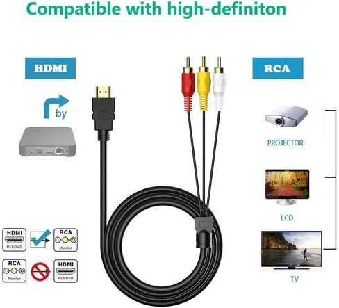 كابل HDMI إلى RCA، 5 أقدام/1.5 متر HDMI ذكر إلى 3RCA AV مركب ذكر M/M موصل كابل محول سلك إرسال للتلفزيون HDTV DVD in Saudi Arabia