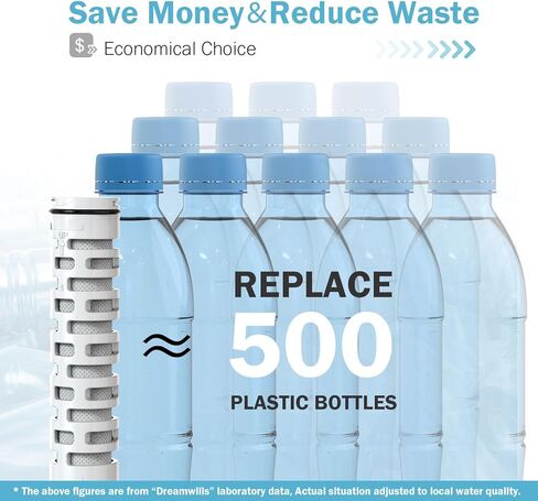 Filtered Water Bottle W/NSF Certified Water Filter Straw Elements Reduce 99.9% of Chlorine, Taste & Odor, BPA Free Plastic for Travel, Sports, Hiking, Camping, Biking and Fitness, 17oz in Kuwait