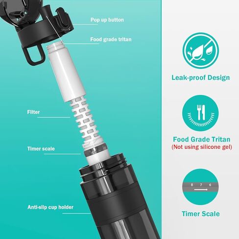 Filtered Water Bottle W/NSF Certified Water Filter Straw Elements Reduce 99.9% of Chlorine, Taste & Odor, BPA Free Plastic for Travel, Sports, Hiking, Camping, Biking and Fitness, 17oz in Kuwait