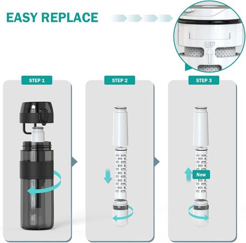 Filtered Water Bottle W/NSF Certified Water Filter Straw Elements Reduce 99.9% of Chlorine, Taste & Odor, BPA Free Plastic for Travel, Sports, Hiking, Camping, Biking and Fitness, 17oz in Kuwait