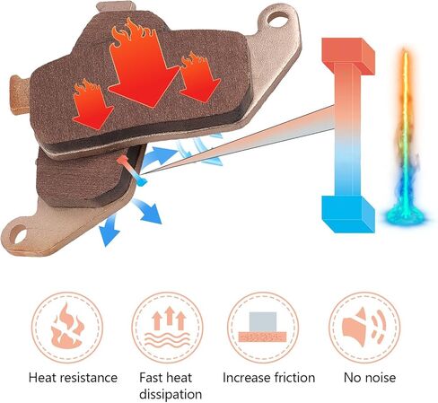 وسادات الفرامل الأمامية والخلفية لـ Harley Davidson Sportster 1200 883 XL1200C XL883 2004-2013، XL 1200 L Sportster Low 2007-2011 معدن ملبد in Kuwait