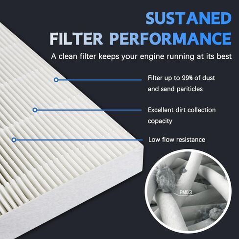 فلتر هواء المحرك KEDAKEJI، (CA9360) فلتر هواء المحرك متوافق مع تويوتا كامري هايلاندر سيينا سولارا (04-08)، لكزس ES300 ES330 RX330 RX350 in Kuwait