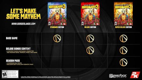 Borderlands 3 Xbox One (Renewed) in Saudi Arabia