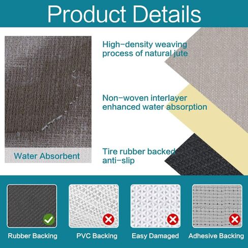 Kitchen Mat, Absorbent Kitchen-Rugs Washable, Rubber Backing Non-Slip Ergonomic Comfort Standing Mat for Kitchen, Floor, Office, Sink, Laundry (Grey, 17"x47") in Saudi Arabia