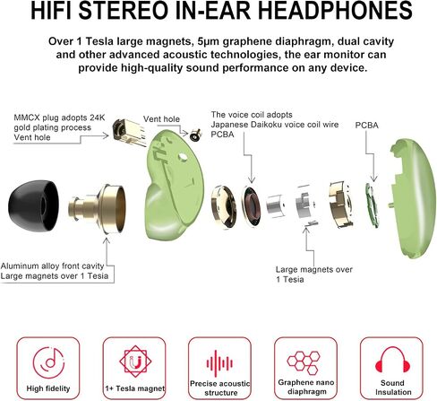 TK300 in Ear Monitor Headphones 10mm Magnetic Dynamic IEM Earphones for Singers Musician on Stage Audifonos Auriculares, MMCX Cable (Black,No Mic) in Saudi Arabia
