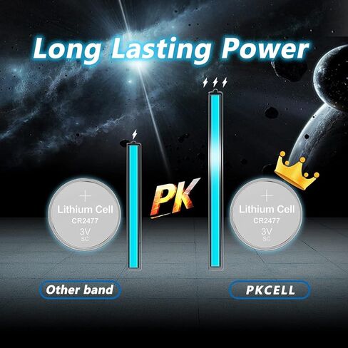 PKCELL CR2477 Battery 3V Lithium Battery Button Coin Cell Batteries(40PCS) in Kuwait