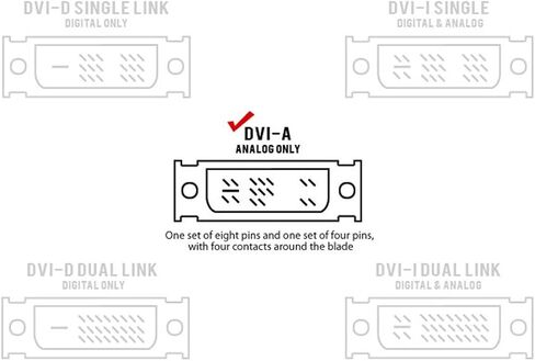 Monoprice 102397 HD15 (VGA) Male to DVI-A Female Adapter,Gold Plated (102397) in Kuwait