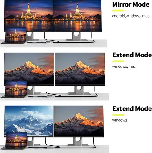 محول DisplayPort إلى HDMI ومنفذ العرض، محول 4K@60 هرتز DP إلى DP وHDMI للشاشات المزدوجة، شاشة MST HDMI ممتدة لسطح المكتب وHP وLenovo وDell وAMD وNVIDIA in Kuwait