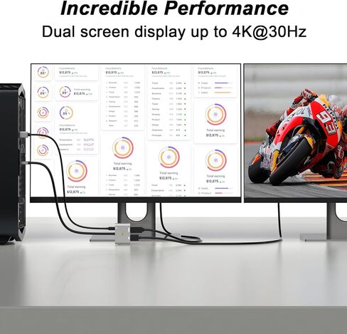 محول DisplayPort إلى HDMI ومنفذ العرض، محول 4K@60 هرتز DP إلى DP وHDMI للشاشات المزدوجة، شاشة MST HDMI ممتدة لسطح المكتب وHP وLenovo وDell وAMD وNVIDIA in Kuwait