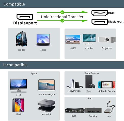 محول DisplayPort إلى HDMI ومنفذ العرض، محول 4K@60 هرتز DP إلى DP وHDMI للشاشات المزدوجة، شاشة MST HDMI ممتدة لسطح المكتب وHP وLenovo وDell وAMD وNVIDIA in Kuwait