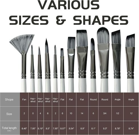 مجموعة 12 قطعة من فرش الطلاء الزيتي، فرشاة طلاء فنية احترافية، مثالية للرسم الزيتي والأكريليك، فرش طلاء زيتية مسطحة، مستديرة، زاويّة، مروحة وبندق، أبيض لؤلؤي. in Kuwait